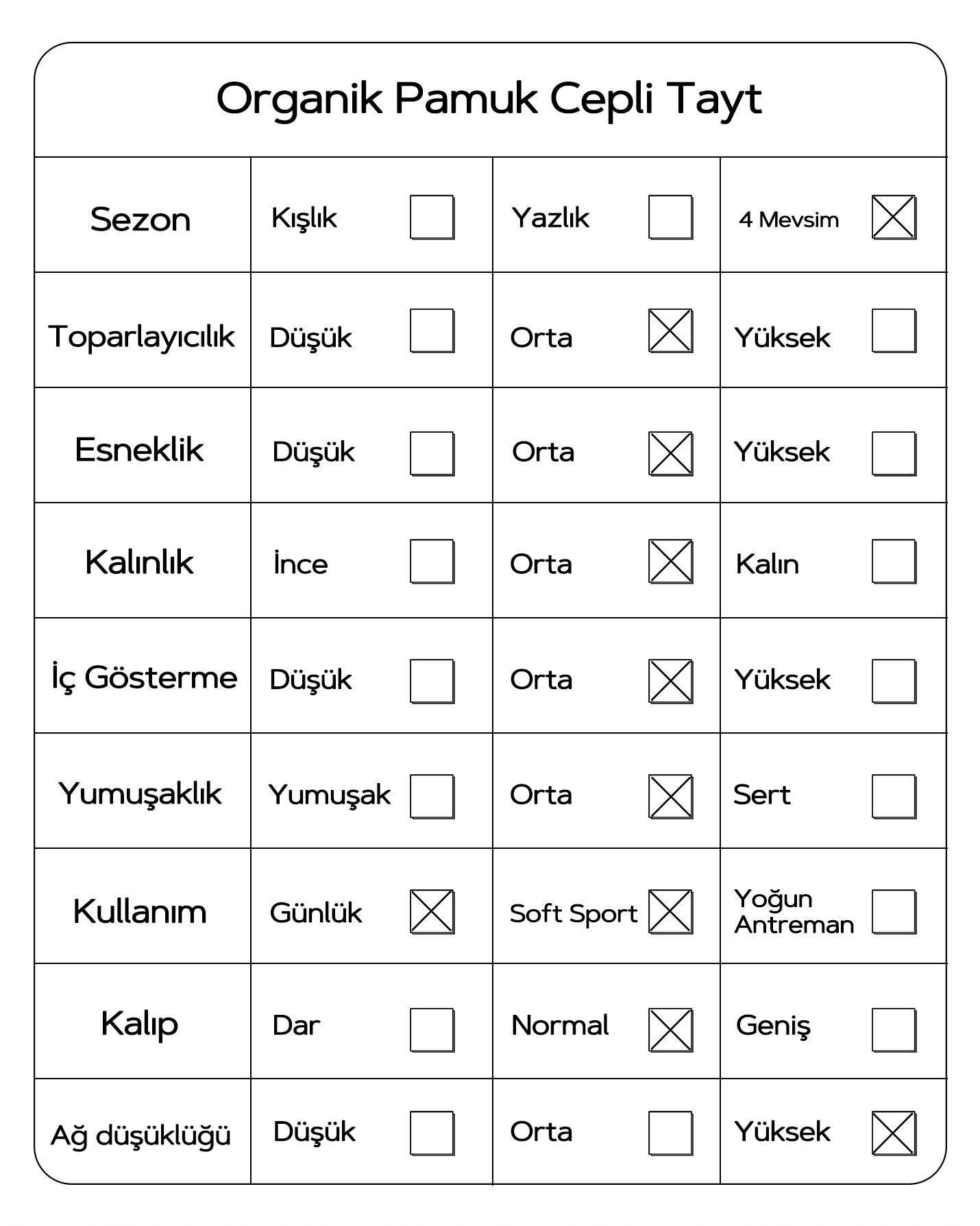 Cepli Tayt